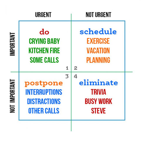 time management tools for busy people